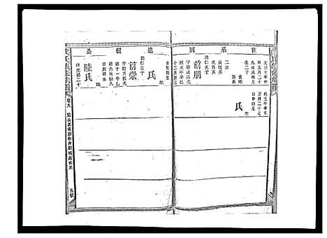 [下载][戴氏九修族谱]湖南.戴氏九修家谱_十二.pdf