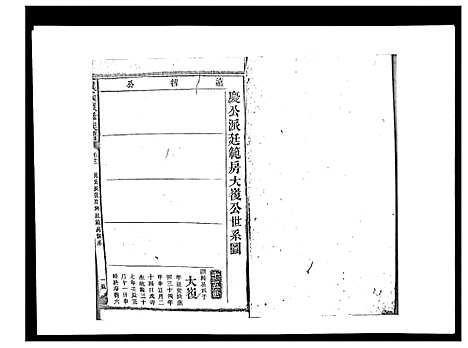 [下载][戴氏九修族谱]湖南.戴氏九修家谱_十五.pdf