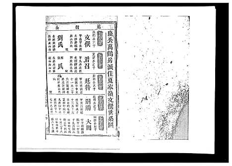 [下载][戴氏九修族谱]湖南.戴氏九修家谱_十六.pdf