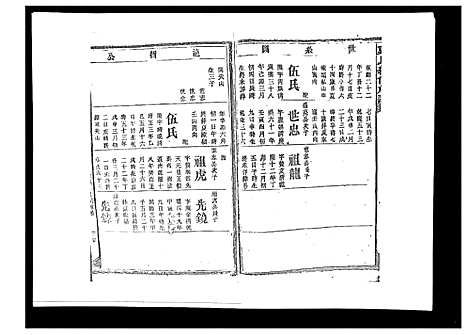 [下载][戴氏九修族谱]湖南.戴氏九修家谱_十六.pdf