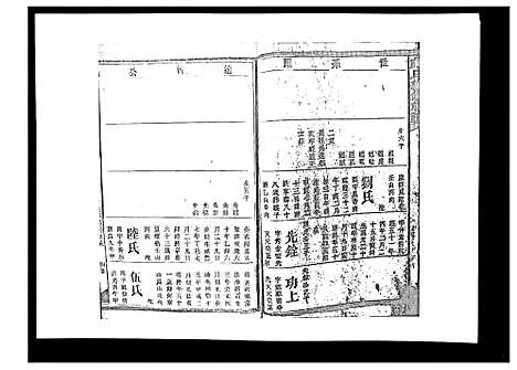 [下载][戴氏九修族谱]湖南.戴氏九修家谱_十六.pdf