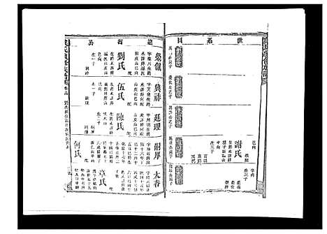 [下载][戴氏九修族谱]湖南.戴氏九修家谱_十七.pdf