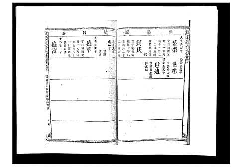 [下载][戴氏九修族谱]湖南.戴氏九修家谱_十七.pdf