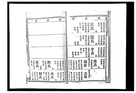 [下载][戴氏九修族谱]湖南.戴氏九修家谱_十八.pdf