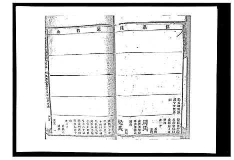 [下载][戴氏九修族谱]湖南.戴氏九修家谱_十八.pdf