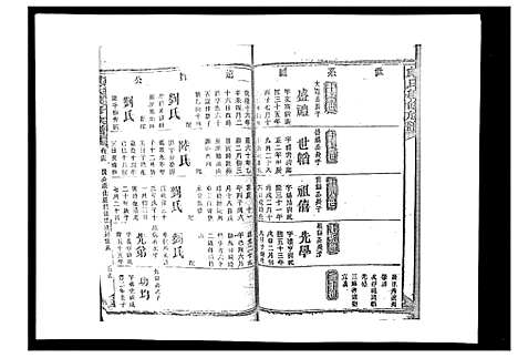 [下载][戴氏九修族谱]湖南.戴氏九修家谱_十八.pdf