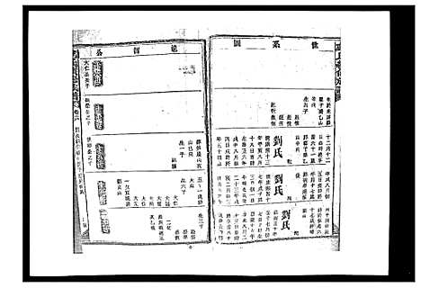 [下载][戴氏九修族谱]湖南.戴氏九修家谱_十九.pdf