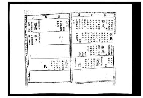 [下载][戴氏九修族谱]湖南.戴氏九修家谱_十九.pdf