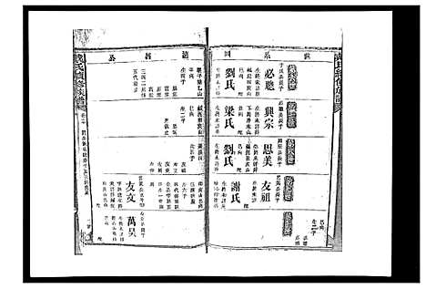 [下载][戴氏九修族谱]湖南.戴氏九修家谱_二十.pdf