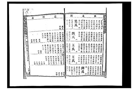 [下载][戴氏九修族谱]湖南.戴氏九修家谱_二十.pdf