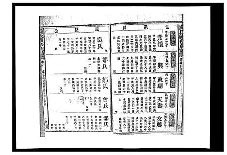 [下载][戴氏九修族谱]湖南.戴氏九修家谱_二十一.pdf