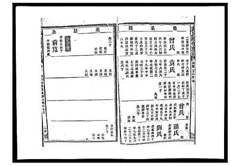 [下载][戴氏九修族谱]湖南.戴氏九修家谱_二十二.pdf