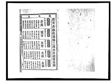 [下载][戴氏九修族谱]湖南.戴氏九修家谱_二十四.pdf