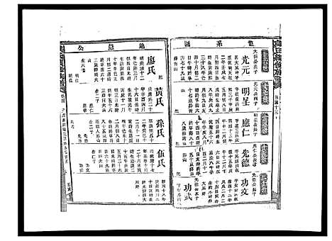 [下载][戴氏九修族谱]湖南.戴氏九修家谱_二十四.pdf