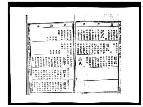 [下载][戴氏九修族谱]湖南.戴氏九修家谱_二十五.pdf