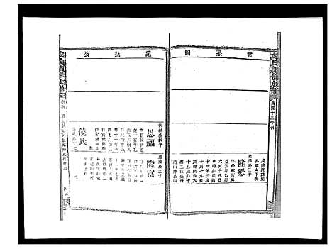 [下载][戴氏九修族谱]湖南.戴氏九修家谱_二十五.pdf