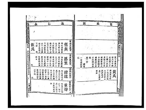 [下载][戴氏九修族谱]湖南.戴氏九修家谱_二十五.pdf