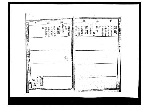 [下载][戴氏九修族谱]湖南.戴氏九修家谱_二十六.pdf