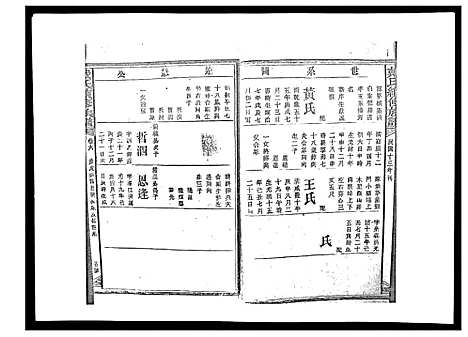 [下载][戴氏九修族谱]湖南.戴氏九修家谱_二十七.pdf