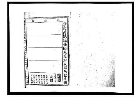 [下载][戴氏九修族谱]湖南.戴氏九修家谱_二十九.pdf