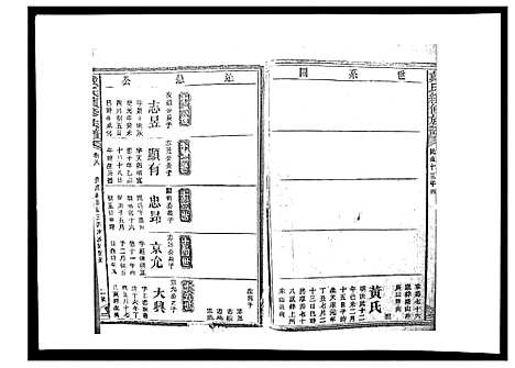 [下载][戴氏九修族谱]湖南.戴氏九修家谱_二十九.pdf