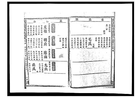 [下载][戴氏九修族谱]湖南.戴氏九修家谱_二十九.pdf