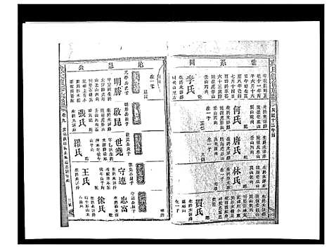 [下载][戴氏九修族谱]湖南.戴氏九修家谱_三十.pdf