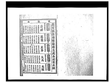 [下载][戴氏九修族谱]湖南.戴氏九修家谱_三十一.pdf