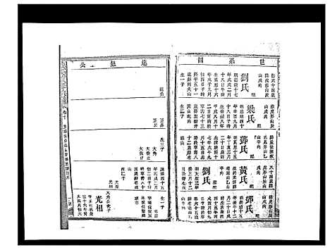 [下载][戴氏九修族谱]湖南.戴氏九修家谱_三十一.pdf