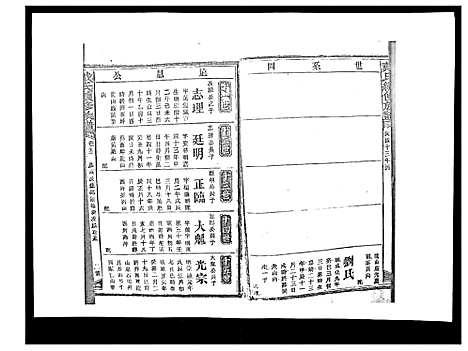 [下载][戴氏九修族谱]湖南.戴氏九修家谱_三十三.pdf