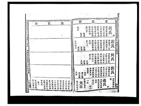 [下载][戴氏九修族谱]湖南.戴氏九修家谱_三十三.pdf