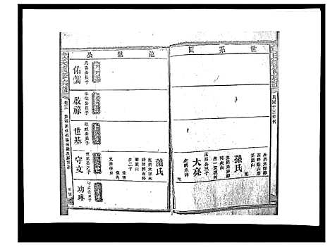 [下载][戴氏九修族谱]湖南.戴氏九修家谱_三十三.pdf