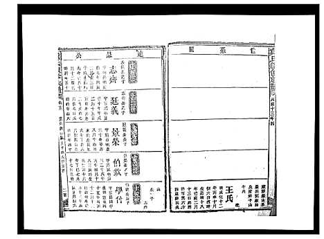 [下载][戴氏九修族谱]湖南.戴氏九修家谱_三十四.pdf