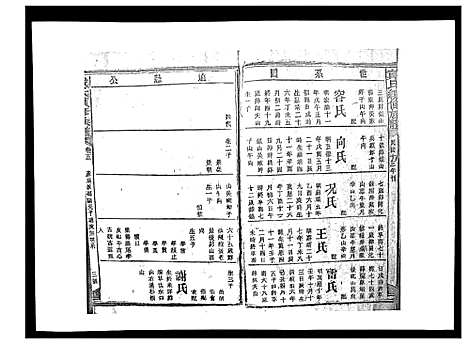 [下载][戴氏九修族谱]湖南.戴氏九修家谱_三十四.pdf