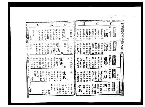 [下载][戴氏九修族谱]湖南.戴氏九修家谱_三十四.pdf