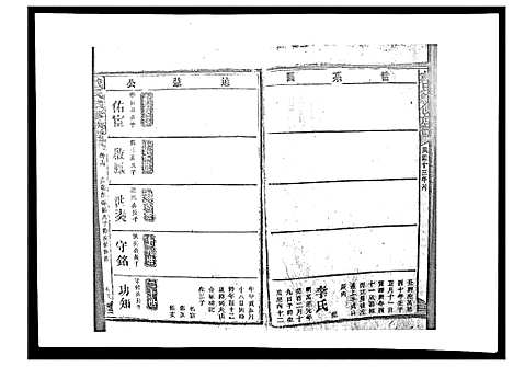 [下载][戴氏九修族谱]湖南.戴氏九修家谱_三十五.pdf