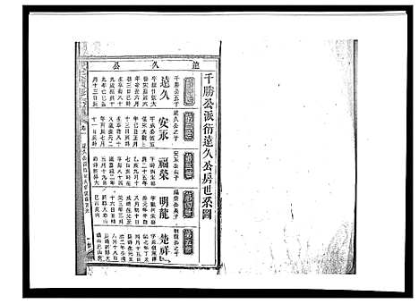 [下载][戴氏九修族谱]湖南.戴氏九修家谱_三十六.pdf