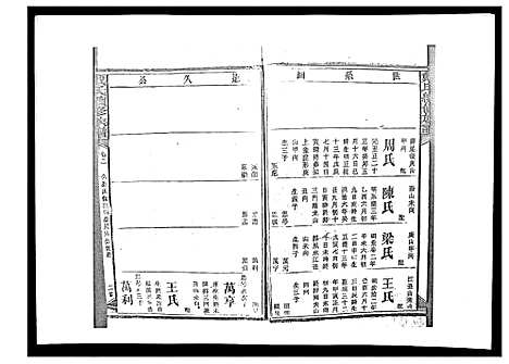 [下载][戴氏九修族谱]湖南.戴氏九修家谱_三十七.pdf