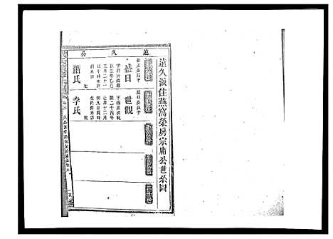 [下载][戴氏九修族谱]湖南.戴氏九修家谱_三十八.pdf