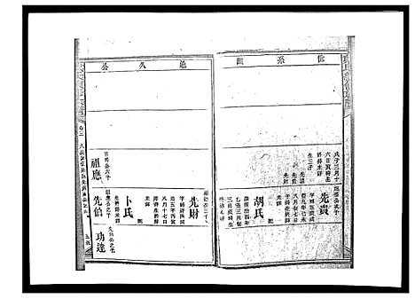 [下载][戴氏九修族谱]湖南.戴氏九修家谱_三十八.pdf