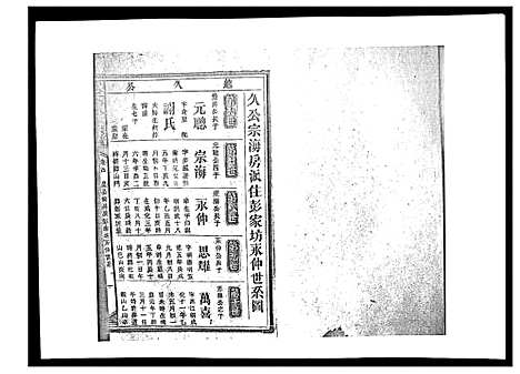 [下载][戴氏九修族谱]湖南.戴氏九修家谱_三十九.pdf