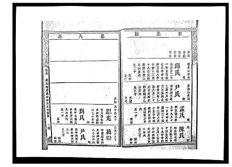 [下载][戴氏九修族谱]湖南.戴氏九修家谱_三十九.pdf