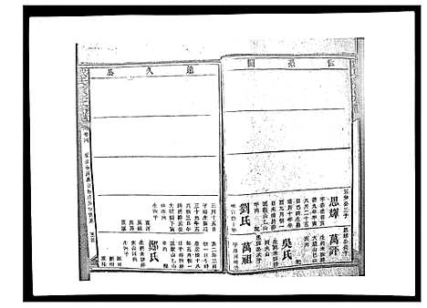 [下载][戴氏九修族谱]湖南.戴氏九修家谱_三十九.pdf