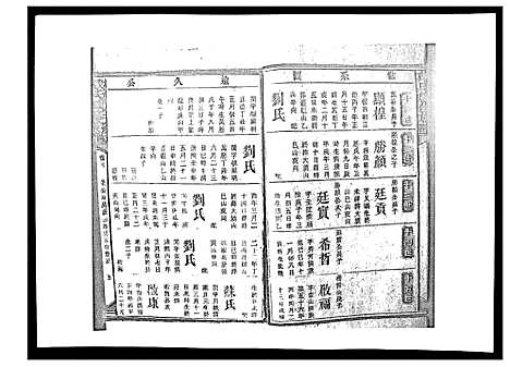 [下载][戴氏九修族谱]湖南.戴氏九修家谱_三十九.pdf