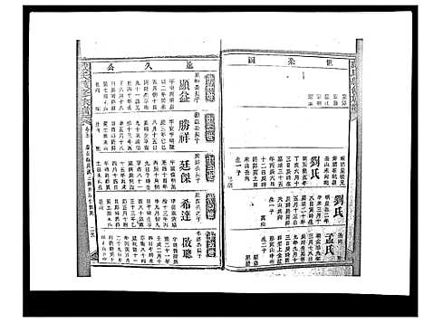 [下载][戴氏九修族谱]湖南.戴氏九修家谱_四十.pdf