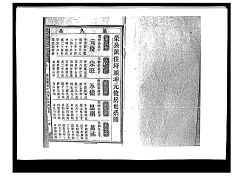 [下载][戴氏九修族谱]湖南.戴氏九修家谱_四十一.pdf