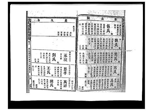 [下载][戴氏九修族谱]湖南.戴氏九修家谱_四十一.pdf