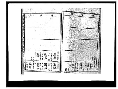 [下载][戴氏九修族谱]湖南.戴氏九修家谱_四十一.pdf