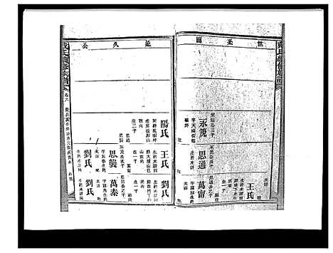 [下载][戴氏九修族谱]湖南.戴氏九修家谱_四十一.pdf