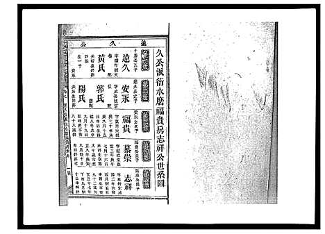 [下载][戴氏九修族谱]湖南.戴氏九修家谱_四十二.pdf